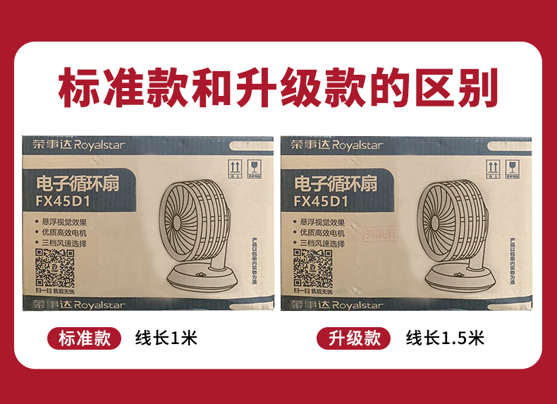 清涼一夏的實(shí)惠之選 榮事達(dá)空氣循環(huán)扇FX45D1深度體驗(yàn)