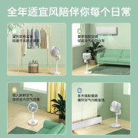 榮事達(dá)(Royalstar)FX55電風(fēng)扇和美的(Midea)GAI24KL電風(fēng)扇